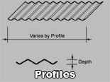 View Corrugated Profiles
